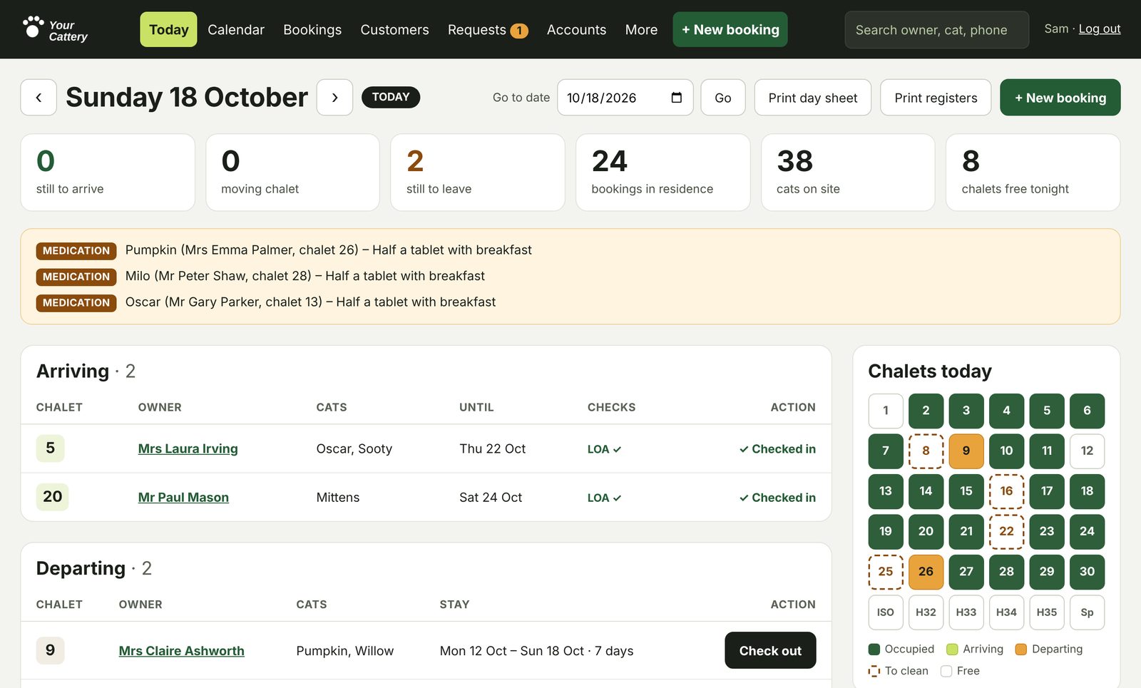 The Today page: arrivals, departures, alerts and a chalet grid
